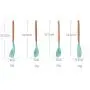 JunbosiKitchenware Set Kitchenware Food-Grade Silicone Kitchenware 12-Piece Set with Silicone Handle with Wooden Handle