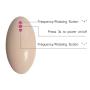 Stráp?n Toy Silicone Massager Extremely Life-Like, Strong Power 20 Speeds Remote Control