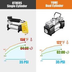 Yome Portable Dual Cylinder Air Compressor Pump, 12V Heavy Duty Portable Air Pump with LED Flashlight and LCD Digital Display Gauge for Car Tires, Balls, Other Inflatables