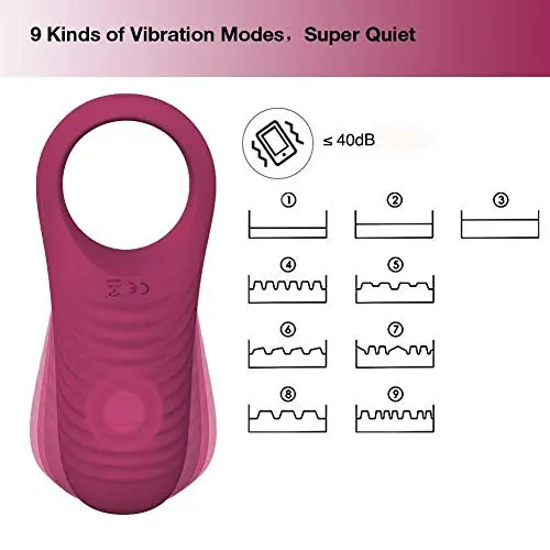 Wushuangyu 9 Modes Powerful Víbrátí?g Pênís Ríngs Silicone G S-pót Vágí?álnèl S-tímülátè - Vibrant Toy