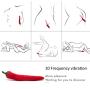 Mini Vibrator Peppers Soft Touch Internal Clitorial Sucking Toys for Women Silicone Rabbit Vibrantor for Women G Spotter Clītoris Magnetic USB Rechargeable Massager Toy,T-Shirt