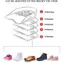 RTDEP 5-Layer Height Increase Insole Silicone Men Women Heel Cushion Inserts Adjustable Invisible Gel Heel Pads Taller Height Lift Shoes Insole(1 Pairs)