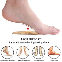 Beautulip Gel Arch Support Cushions for Low Arch Men & Women Sandals Insoles for Flat Feet - Reusable Arch Insert for Flip Flops Relieve Pressure and Feet Pain (2 Pairs)