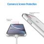 JETech Case for Apple iPhone XR 6.1-Inch, Shock-Absorption Bumper Cover, HD Clear