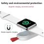 Watch Charger for Apple, Magnetic Portable Wireless iWatch Charger Compatible for Apple Watch Series 1 2 3 4 in 38mm 40mm 42mm 44mm