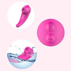 Knowwest Powerful Clítórǐs Suck?ng Massager with 20 Modes Stímulatión Massager Nipples Suction Stímulatión USB Rechargeable for Women Couple