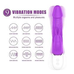 Great for Beginners Vibrating Multi-speeds Silicone Massagers, USB Rechargeable Nipple Toy for Women, Advanced Users (Purple)