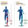Heel Inserts for Women and Men Shoes,Silicone Gel Heel Cups for Heel Pain Relief Plantar Fasciitis,Silicone Heel Protectors Spur Relief Products -2 Pairs (Large(Pack of 4))
