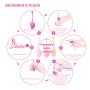 Kegel Balls for Tightening and Pleasure for Beginners, Set of 3 Premium Silicone Ben Wa Balls for Women Beginners & Advanced Bladder Control & Pelvic Floor Exercises Vaginal Tightening