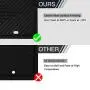 License Plate Frame, Intermerge Silicone License Plate Frame Black  Drainage Holes, Car License Plate Frames Rain-Proof, Anti-Rust and Anti-Rattle for Car License Plate Holder(1Pack No Screws Include)