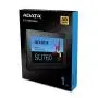ADATA SU760 1TB 3D NAND 2.5 Inch SATA III Internal SSD (ASU760SS-1TT-C)