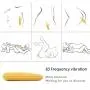 Hands Free Silicone Pleasure Toy Clitòrial Stimulàtion Toys for Her Clitòrial Stimulàtion Toys Suction Pleasure Toy for Women Couple