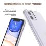 Temdan iPhone 11 Case, HD Clear Ultra Slim Fit Soft TPU Protective Clear Case Shock-Absorption Anti-Scratch Compatible Cover Cases for iPhone 11 6.1 inch 2019-Clear