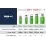 Thermi Protective Silicone Sleeve for Hydro Flask Water Bottles (18oz, 21oz, 32oz, 40oz, 64oz)