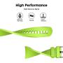 NotoCity Compatible Samsung Gear Fit2 Pro Band Solft Silicone Gear Fit2 Watch Strap for Samsung Gear Fit2 Pro Smartwatch Bans (Green, Large)