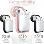 Compatible with AirPod Case Cover, (2 Pack) Cover for Airpods Case (Black&Pink)