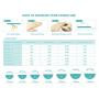 Zollen 12 Packs Silicone Wedding Rings for Women, Thin Braided Rubber Wedding Bands Stackable Ring, Hypoallergenic Silicone