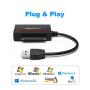 Rocketek CFast 2.0 Card Reader & USB 3.0 to SATA Adapter Converter Cable Support CFast 2.0 Memory Card and SDD & 2.5" Sata HDD Hard Drive - Read and Write Hard Drive and CF Card Simultaneously