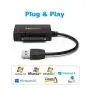 Rocketek CFast 2.0 Card Reader & USB 3.0 to SATA Adapter Converter Cable Support CFast 2.0 Memory Card and SDD & 2.5" Sata HDD Hard Drive - Read and Write Hard Drive and CF Card Simultaneously