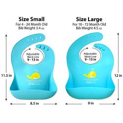 Single Set of 2 Waterproof Silicone Baby Bib Light Weight Comfortable Easy Wipe Clean(Blue/Green)