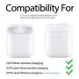 Hamile AirPods Case Protective Cover, [Front LED Visible] Shock Proof Soft Silicone Case Cover Skin Compatible for Apple AirPods 2 & 1, with Carabiner (Plum)