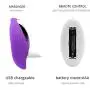 Adùllt Toy for Women Pleasure Sùck and Líck Wireless Víbrántór Silicone Wearable Víbrántór Egg C StRi?g Panties for Women Couples