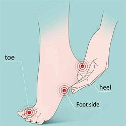MLGY Waterproof Anti-wear Shoe Sticker 100 pcs,Foot Care Protection Pad,Ultra-Thin Transparent Self-Adhesive Heel Anti-Wear Sticker.