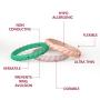 Egnaro Braided Silicone Wedding Ring for Women