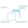 Dimora Super Absorbent Wound Dressing, with Non-Adherent Contact Layer, 4 x 4, 10 Count