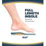 Dr. Scholls Heavy Duty Support Pain Relief Orthotics, Designed for Men over 200lbs with Technology to Distribute Weight and Absorb Shock with Every Step (for Mens 8-14)