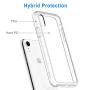 JETech Case for Apple iPhone XR 6.1-Inch, Shock-Absorption Bumper Cover, HD Clear