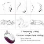 Clǐtorǐal Suckǐng for Women 8 Vibration Frequency for Oral Licking Toy Women Pussey Licker Toy for Women G Spotter Toys for Women Suction 100% Secret