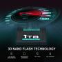 Inland Professional 1TB SSD 3D NAND SATA III 6Gb/s 2.5&quot 7mm Internal Solid State Drive (1T)