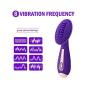 Zripool Stimulator with Silicone Ticklers for W?mén Waterproof ClitSports Massager with 8 Strong Vibrantor Modes Six Toy
