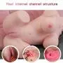 Realistic P?ckét Puss? Female Silicone Toy Full Size, Hands Free Sleévé Str?kér Tools for Men,Adult Toy, 6.6 lbs (11in x 9in x 19in)