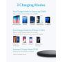 Anker Wireless Charger, Powerwave Pad Upgraded 10W Max, 7.5W for iPhone 11, Pro, Max, XS Max, XR, XS, X, 8, Plus, 10W Fast-Charging Galaxy S10 S9 S8, Note 10 Note 9 Note 8 (No AC Adapter)