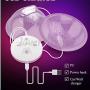 JIELUO Rechargeable Ni-pple Massager Breast Chest Stimulator Enhancer Toys Women ，with Retail Box 10 Speed ?ípplè Modes Electric Pump Sucker