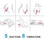 Clitoral Sucking Vibrator with 8 Vibrations & 5 Suctions-Clitoral Vibrators Nipples Suction Stimulator- Quiet Waterproof Rechargeable Sex Toys for Women Couples(Pink)