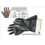 Best Insulated BBQ Pit Gloves * 14" Length for Outdoor Barbecue, Cooking and Frying! * Designed For the Pit Master To Use With Your Turkey Fryer, BBQ, Smoker & For All Your Cooking and Food Handling. Heavy Duty Heat Resistant TEXTURED Neoprene.