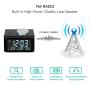 ANJANK Small Alarm Clock Radio - FM Radio,Dual USB Charging Ports,Temperature Display,Dual Alarms with 7 Alarm Sounds,5 Level Brightness Dimmer,Headphone Jack,Bedrooms Sleep Timer