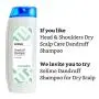 Amazon Brand - Solimo Dandruff Shampoo, Dry Scalp, 14.2 Fluid Ounce (Pack of 6)