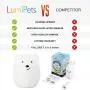 LED Nursery Night Lights for Kids: Baby Girl Gifts, Lumipets Cute Animal Silicone Baby Night Light with Touch Sensor - Portable and Rechargeable Color Changing Lamps for Bedrooms