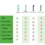 Yoocaa Reusable Silicone Collapsible Straws - Portable Drinking Straw with Carrying Case and Cleaning Brush, BPA Free - Green