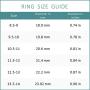 SHAREMORE Silicone Wedding Ring 3 Color Rings Packs Skin Safe Soft Silicone Rubber Wedding Bands for Man or Woman, Comfortable Step Edge Sleek Durable Design Classic Style
