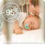 NUK Sensitive Orthodontic Pacifiers, Boy, 6-18 Months (2 Count)