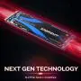 Sabrent 1TB Rocket NVMe PCIe M.2 2280 Internal SSD High Performance Solid State Drive (SB-ROCKET-1TB)