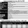 XPG GAMMIX 1TB S11 Pro 3D NAND PCIe NVMe Gen3x4 M.2 2280 SSD (AGAMMIXS11P-1TT-C)