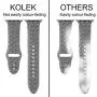KOLEK Floral Bands Compatible with Apple Watch 38mm 40mm, Silicone Fadeless Pattern Printed Replacement Bands for iWatch Series 4 3 2 1, Cloud, M, L