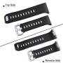 Tobfit Bright Designed Bands Compatible with Ionic Bands, Soft TPU Sport Arm Wristband Accessories for Women Men
