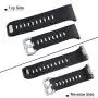 Tobfit Bright Designed Bands Compatible with Ionic Bands, Soft TPU Sport Arm Wristband Accessories for Women Men